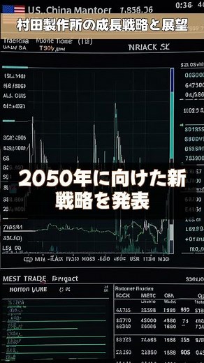 村田製作所の成長戦略と展望