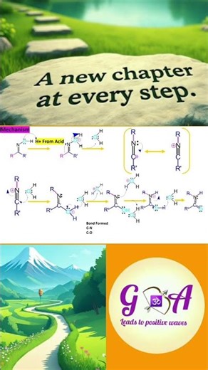 Beckmann Rearrangement #chemistrypage #jeebatch #jee #mechanism