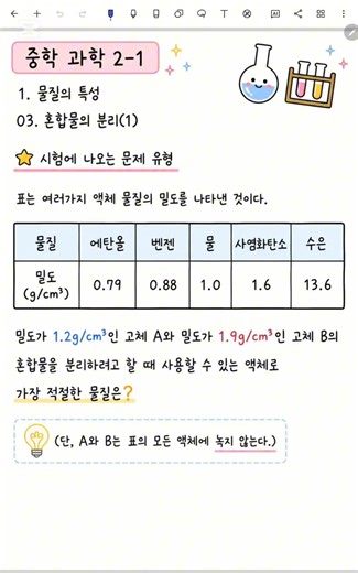 [중2 과학] 1학기_1단원_시험에 나오는 고체 혼합물 분리 문제 유형