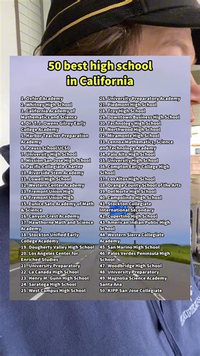 1M views · 1.3K reactions | The Best Highschools in California! | Chris Tuck | Facebook