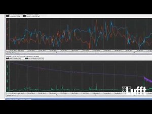 OPUS20 datalogger and SmartGraph 3