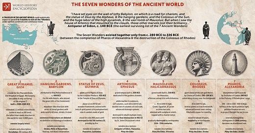 The Seven Wonders