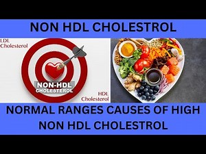NON HDL CHOLESTROL NORMAL RANGE.CAUSES SYMPTOMS AND TREATMENT OF HIGH NON HDL CHOLESTROL
