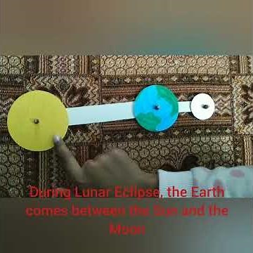 Solar and Lunar Eclipse: Simple Model for Junior Class Science