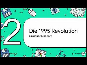 Die Evolution von Microsoft Windows: Von 1.0 bis zur KI-Ära