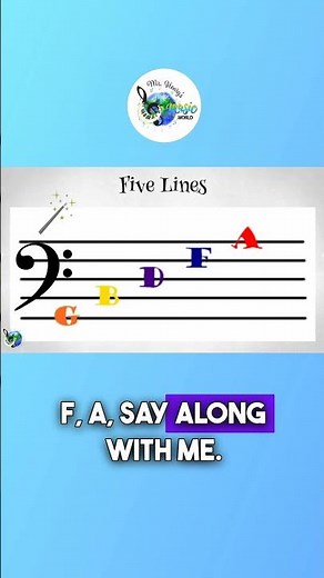 Bass Clef: The Secret Weapon for Your Music!