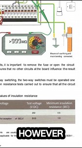 15K views · 106 reactions | USB Sockets - Insulation Resistance Testing #ElectricalTesting | GSH Electrical Training | Facebook