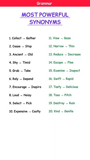 20 Most Powerful Synonyms to Boost Your Vocabulary Part 7