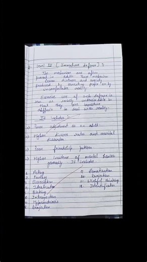 Assignment On History Of Mental Health And Level Of Defence Mechanisms #assignment #mentalhealth