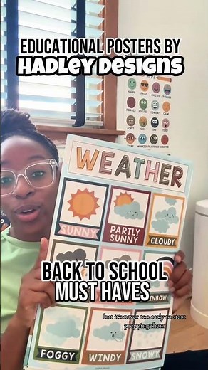 Essential educational posters for back to school!