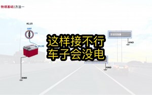 汽车网络管理篇