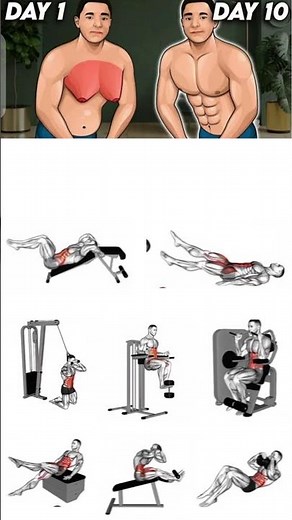 Best ABS Exercises for Men to Get a 6 Pack Fast 🔥