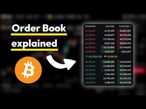 Order Book simply explained ✅ How is the Bitcoin Price determined?