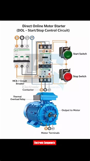 Direct Online Motor Starter #fblifestyle | 𝐄𝐥𝐞𝐜𝐭𝐫𝐨𝐧𝐢𝐜 𝐂𝐨𝐦𝐩𝐨𝐧𝐞𝐧𝐭𝐬