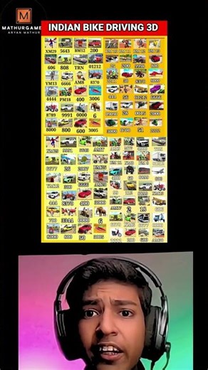 Real code 💥 Indian bike driving 3d all new cheat code update + plugin cheat code 45