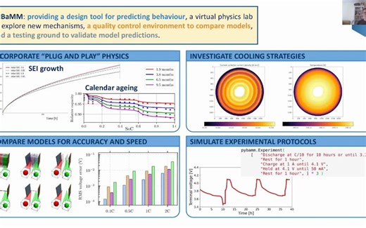 2.锂离子电池电化学模型PyBamm Plug & Play physics in PyBaMM