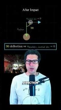 Hero saves crowd from Indiana Jones boulder at Disney math. #math #learnwithsherlock #edutainment