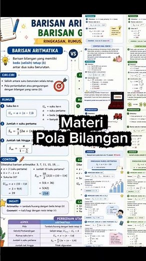 Ringkasan Materi Pola Bilangan dan Contoh Soal #polabilangan #smp #math #fypシ #mudah #soal #viral