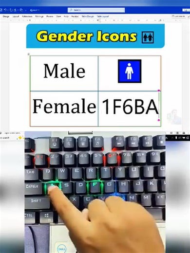 Computer knowledge on Reels