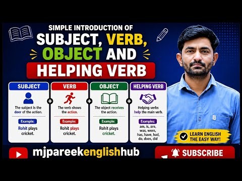 An Easy Introduction to Subject, Verb, Object and Helping Verb