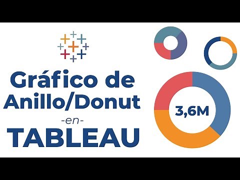 Doughnut / Ring Chart in Tableau