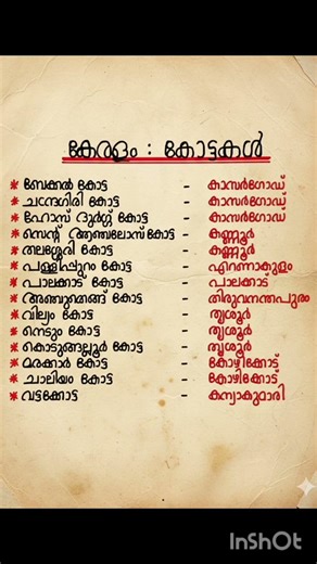 kerala psc #companyboardlgs #gkquiz #pscmr #gk #indiancivilservice #pscdiscussion #quiz #pscprantha