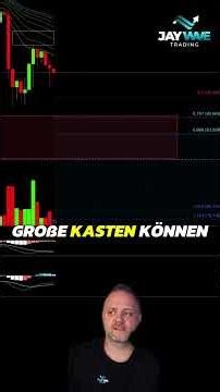 Bitcoin 4h-Chart: Neue bärische Welle im Anmarsch?