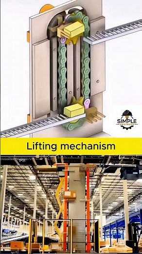 How This Lifting Mechanism Works ⚙️ | Engineering Explained