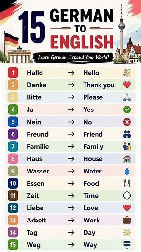 15 German to English for Regular Use #learngerman #deutschlernen #germanlanguage