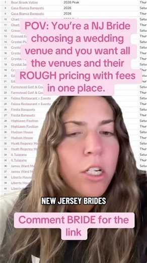 NJ Wedding Venue Pricing Guide 2026–2027 💒 Hidden Fees + Guest Minimums | NJ Bride Must-Have