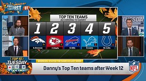 Danny shocked EVERYONE while revealing his Top Ten after Week 12 👀 “#5, the New England Patriots… Let’s look at the resume for the Patriots because it’s undeniably impressive… one mistake: that’s the resume of the Chicago Bears.” 🤯 | First Things First on FS1
