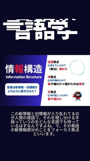 What Is Information Structure? #shorts #Linguistics #Japanese #JapaneseEducation #Trivia #Radio #...