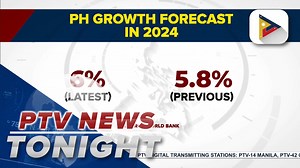 20K views · 528 reactions | #PTVNewsTonight | World Bank projects 6% PH GDP growth | PTV | Facebook