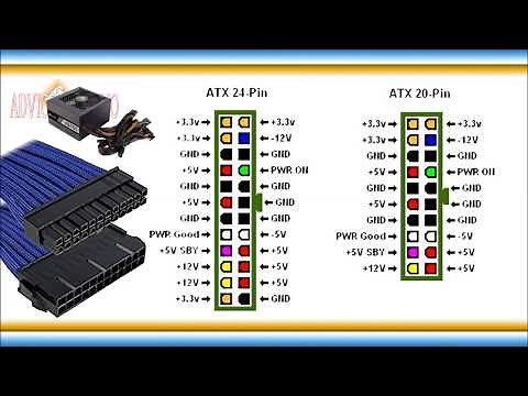 schema elettrico alimentatore pc atx 24 pin 20 pin e schema accensione alimentatore
