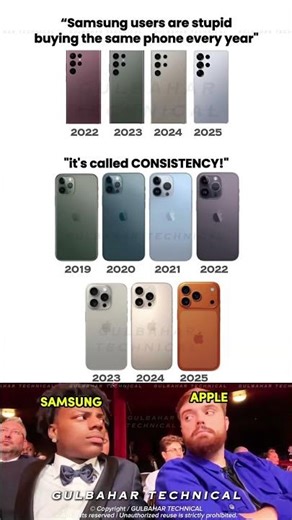 Samsung vs iPhone Same Phone Every Year? 🤯