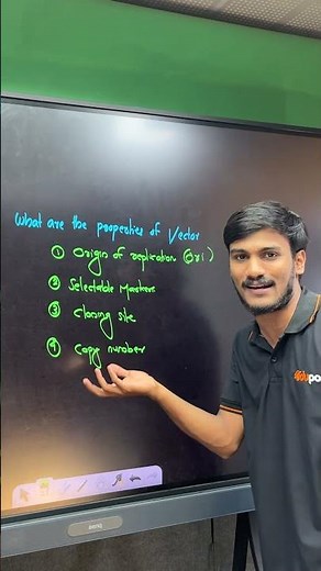 Properties of Vector | Eduport Plus Two