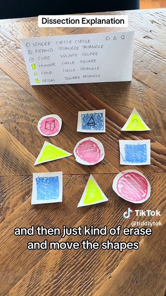 Dissection shape abacus for Verity encounter in Salvation’s Edge Raid #destiny2 #salvationsedge #raid #puzzle