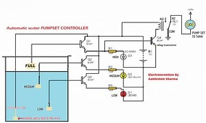 Automatic water pump controller | auto cutoff water tank pump