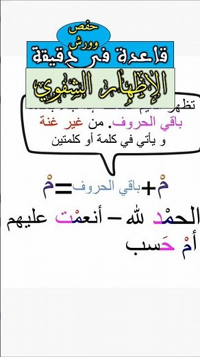شرح الإظهار الشفوي | حفص وورش #قاعدة_في_دقيقة #اظهار_الميم
