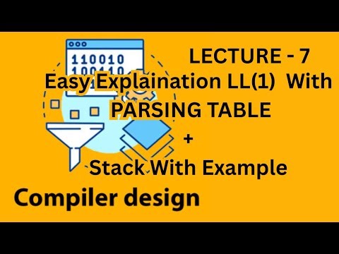 Easy Explaination LL(1) With PARSING TABLE+Stack With Example