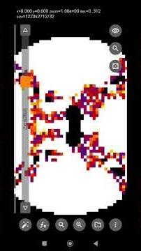 trigonometric functions of the mandelbrot set