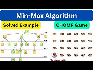 Min-Max Algorithm Explained Using the Chomp Game | Game Tree Construction Example