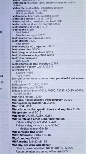 Contempo Coding on Instagram: "I'm walking through the exact steps for coding a 40 mg intravenous (IV) administration of Mitomycin using the HCPCS book. Since we're looking for a drug, we start in the HCPCS book's alphabetic index, which gives us three codes: J7315, J9280, and J9281. To find the correct code, I check the Table of Drugs and Biologicals, which confirms the Mitomycin code for IV administration (J9280) is billed per 5 mg. To determine the correct number of units to bill for the 40 m