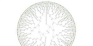 The Inverse Collatz Map