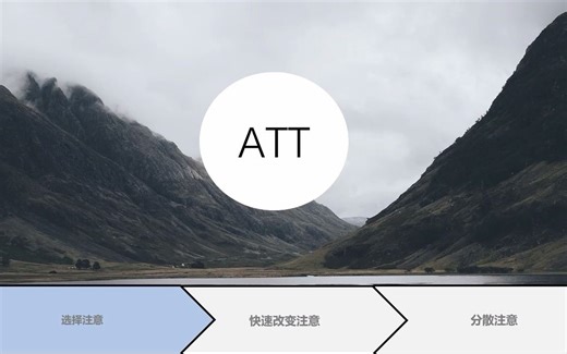 attention training technique(ATT)注意训练技术