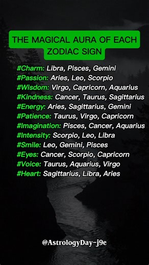 Ranking the Most Powerful Magical Aura of Each Zodiac Sign | Zodiac Traits #zodiac #astrology #tarot