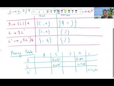 Compiler : LL1 Parsing/Predictive Parsing - Example 2