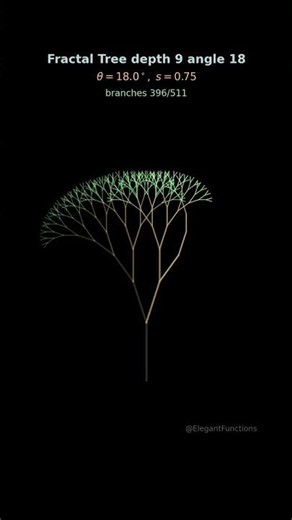 Depth 9 Fractal Trees #shorts