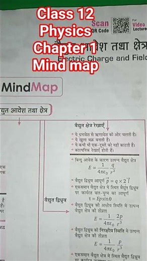 Class 12 Physics। Chapter 1 #motivation #love #students #gk #exam #upsc #boardexam #education
