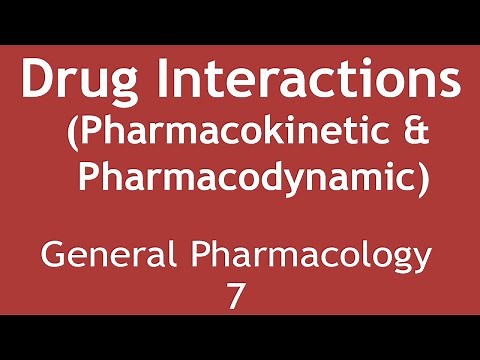 Drug Interactions(Pharmacokinetic & Pharmacodynamic) General Pharmacology Part 7 | Dr. Shikha Parmar